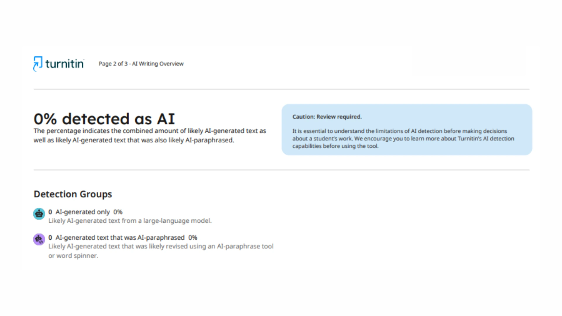 Turnitin Detector