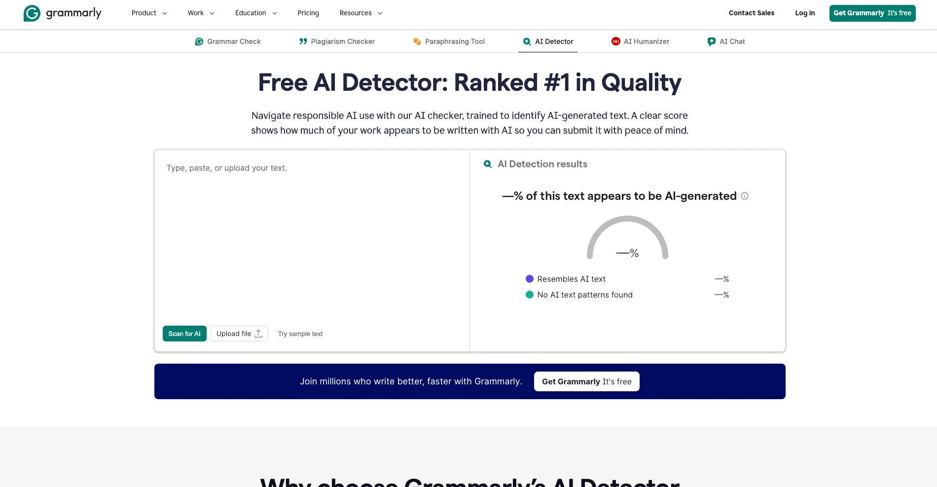Grammarly AI detector