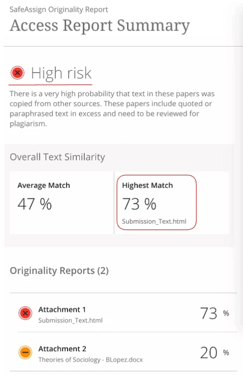 SafeAssign originality report summary