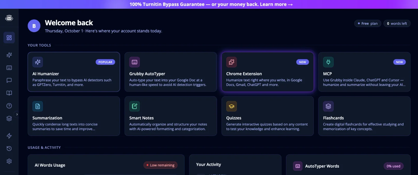 Grubby AI dashboard