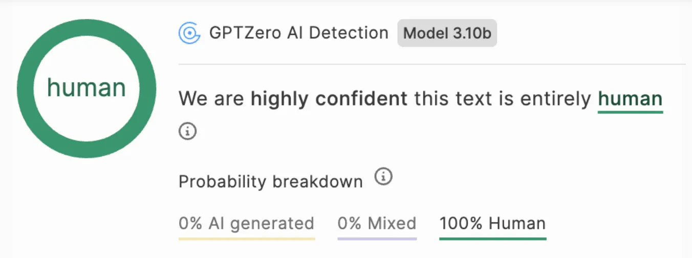 GPTZero AI detection results showing 0% AI