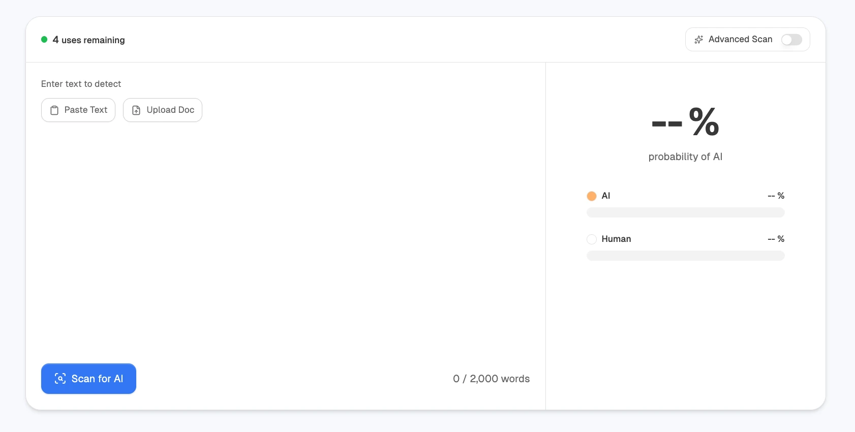 TwainGPT AI detector