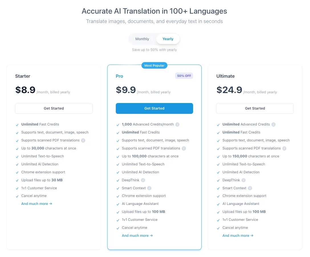 OpenL yearly pricing