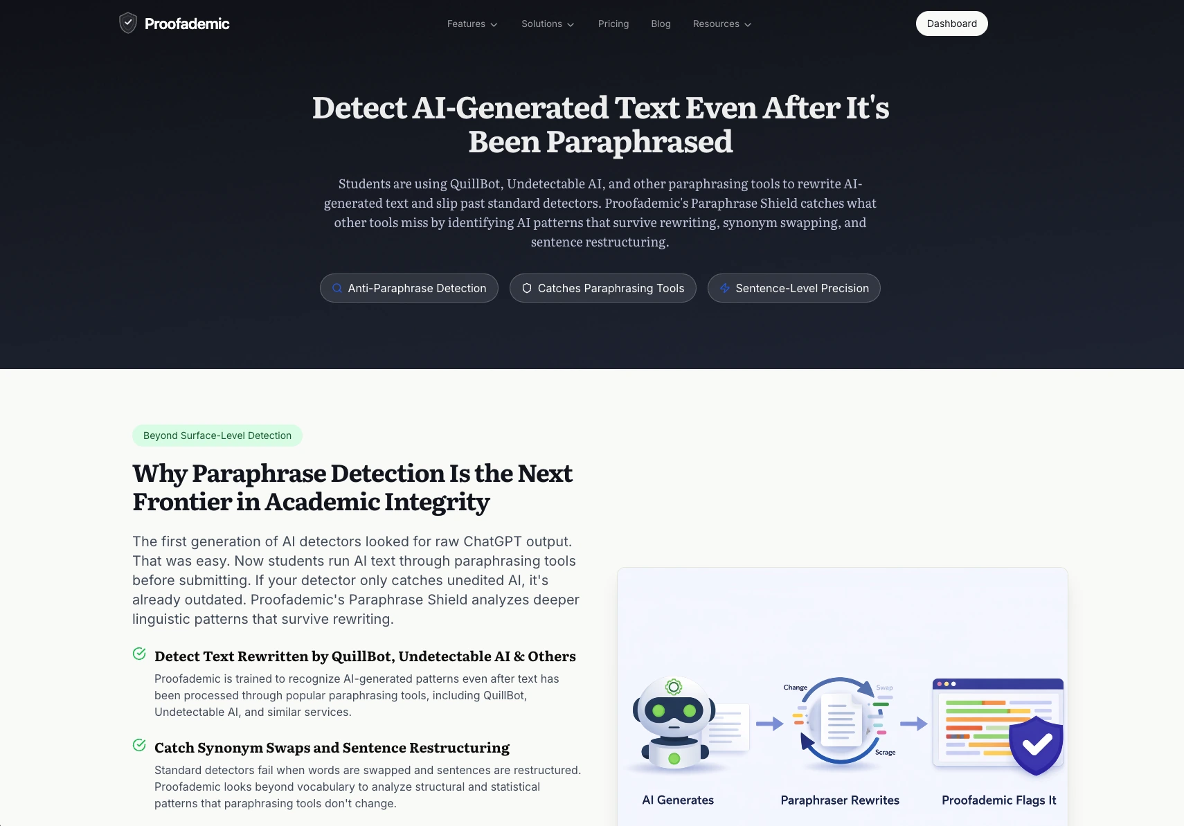 Proofademic Paraphrase Shield page