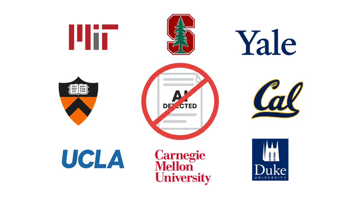Universities reviewing the use of AI detectors