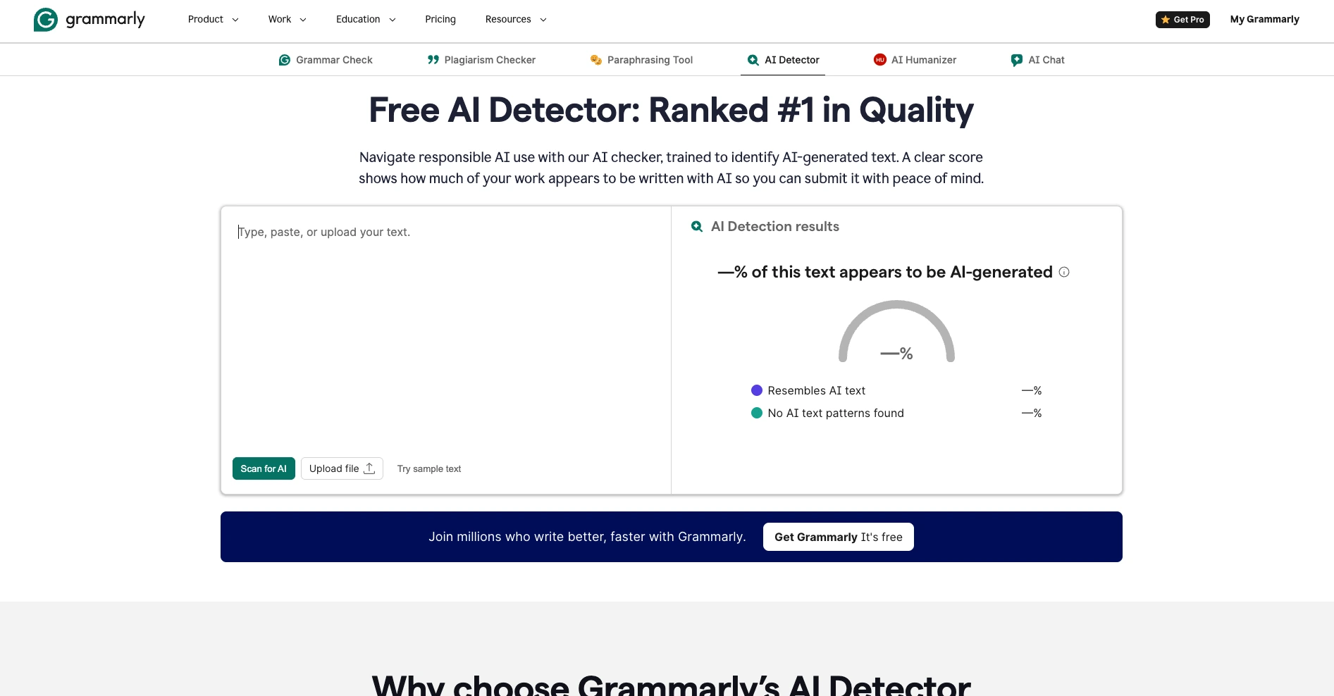 Grammarly AI detector