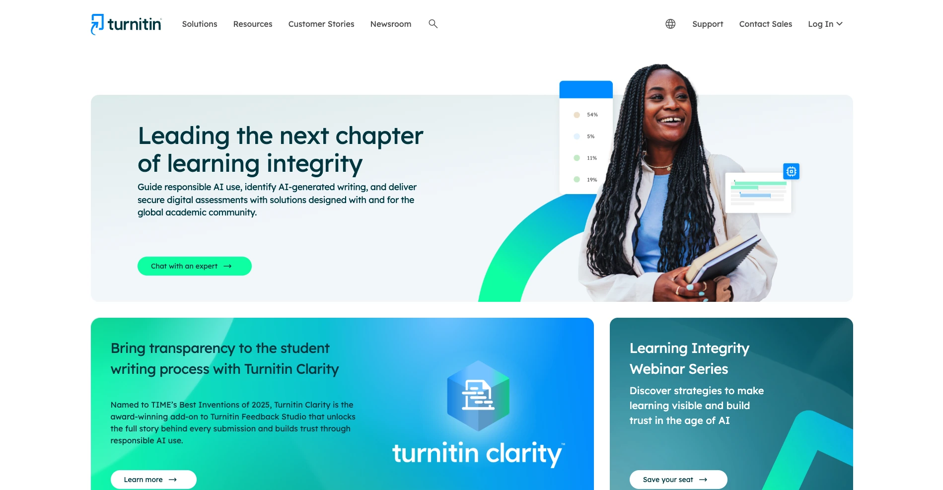 Turnitin AI detector